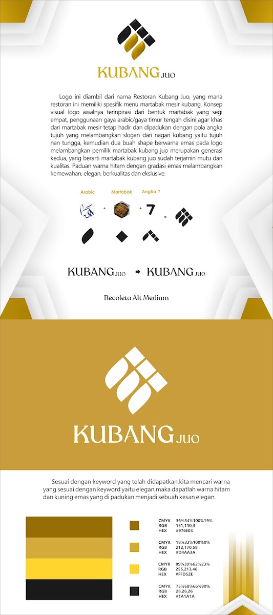 Martabak Kubang Juo Photo Menu 5
