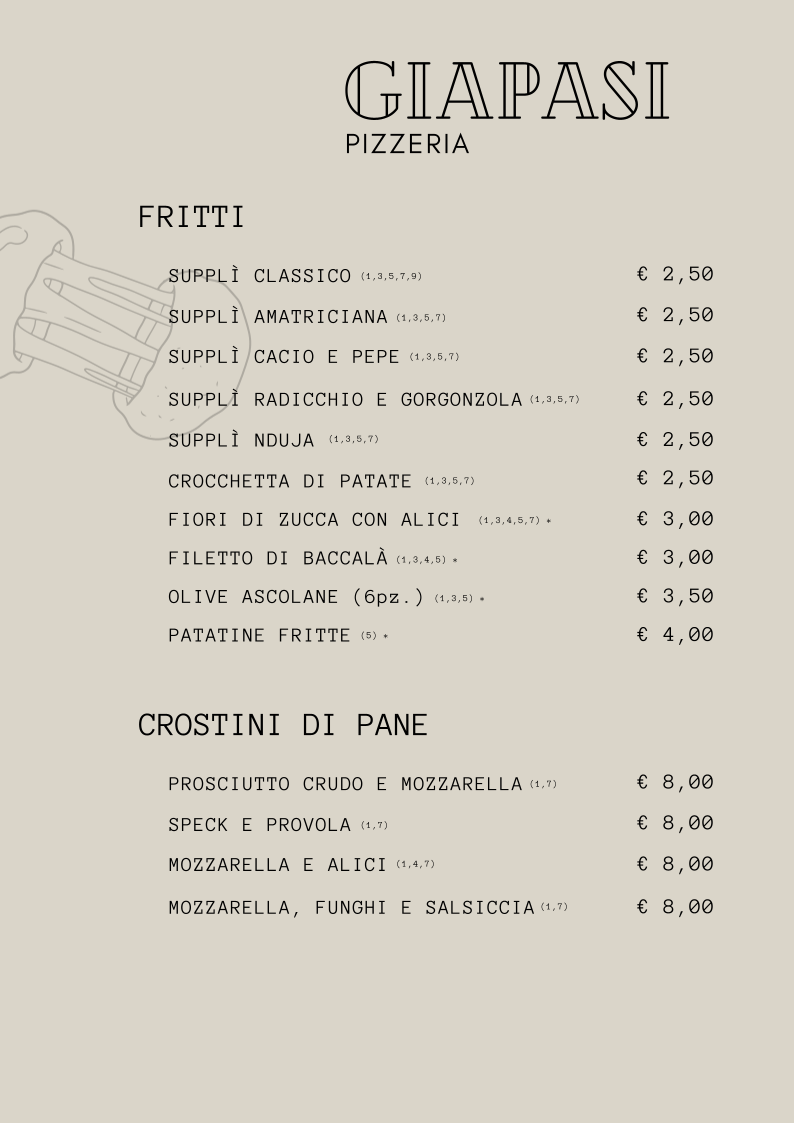 Pizzeria Giapasi Photo Menu 5