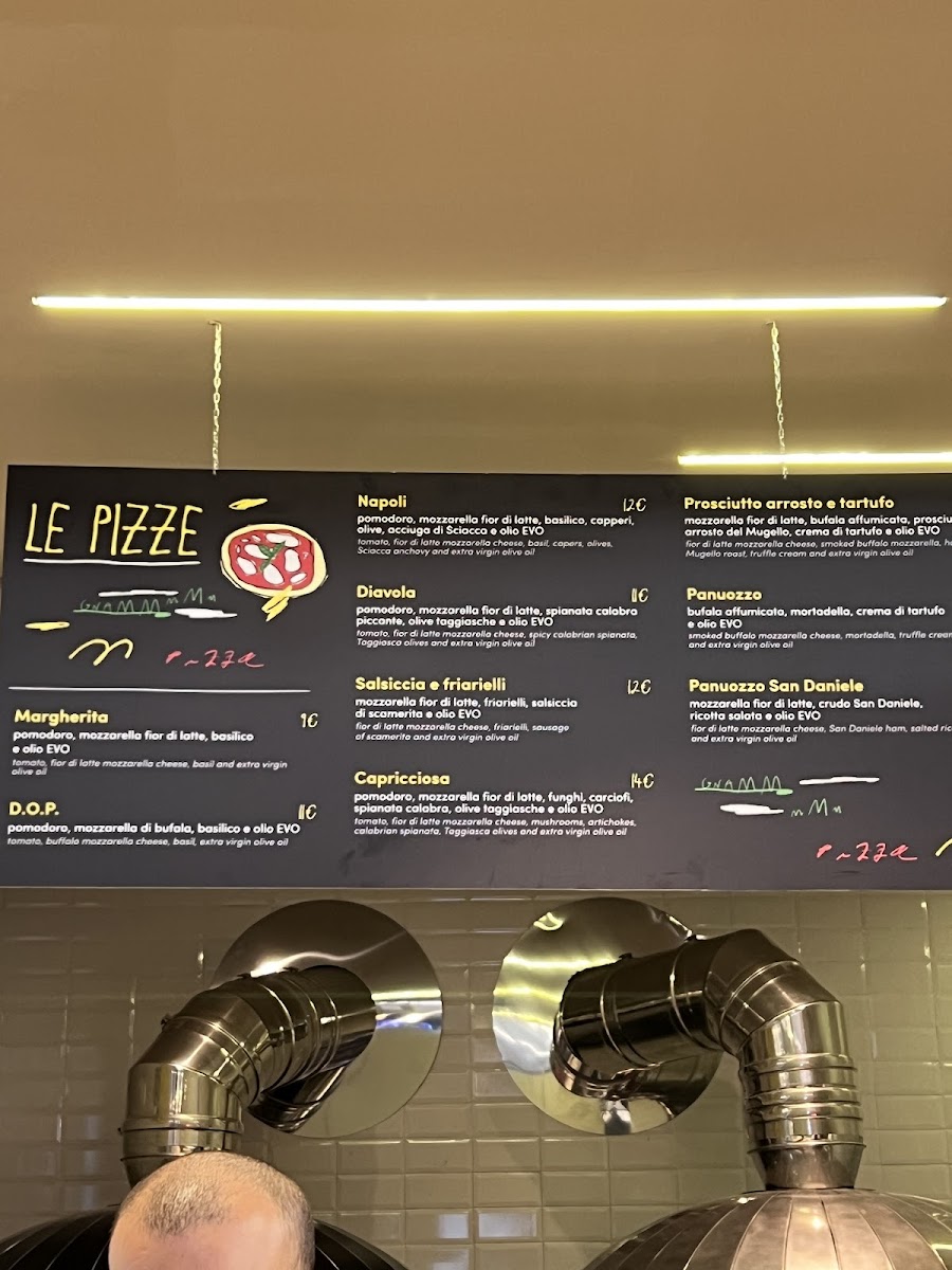 La Pizza In Teglia Raffaele d’Errico Photo Menu 1