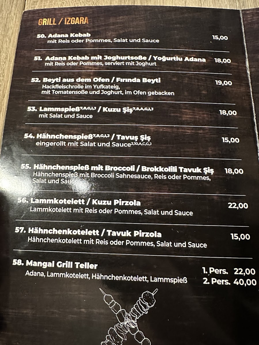 Mangal Kebab Photo Menu 1