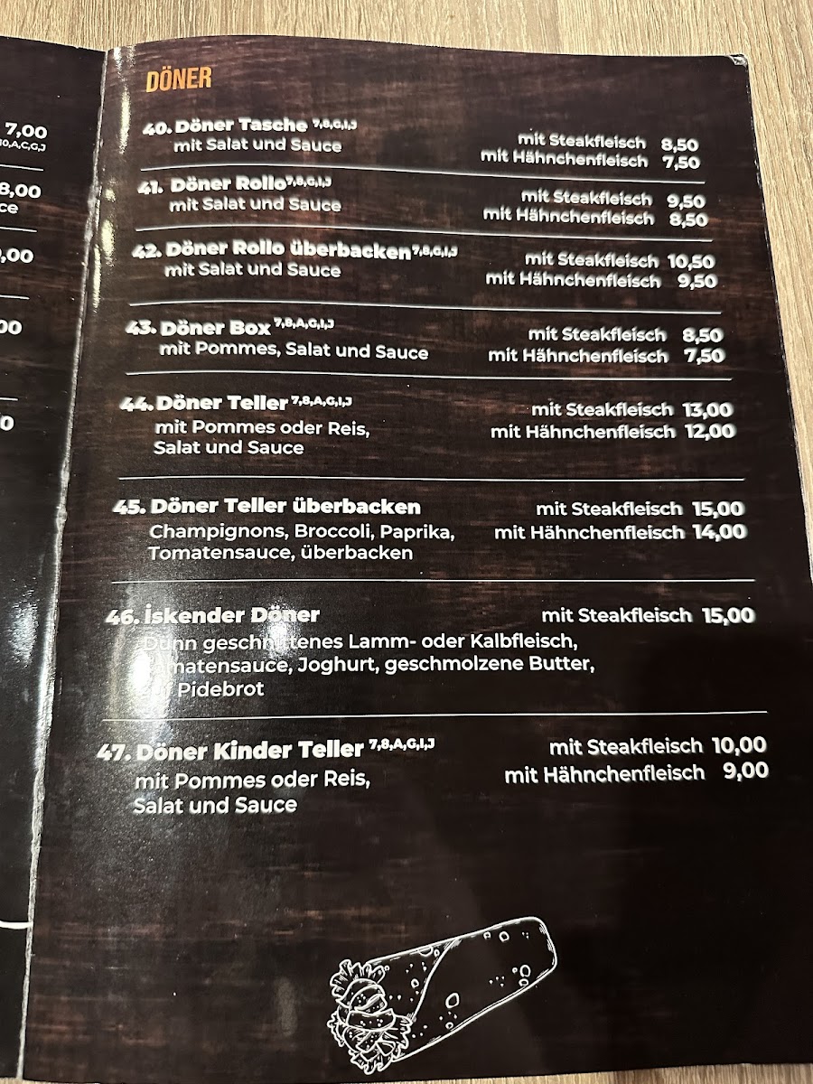 Mangal Kebab Photo Menu 2