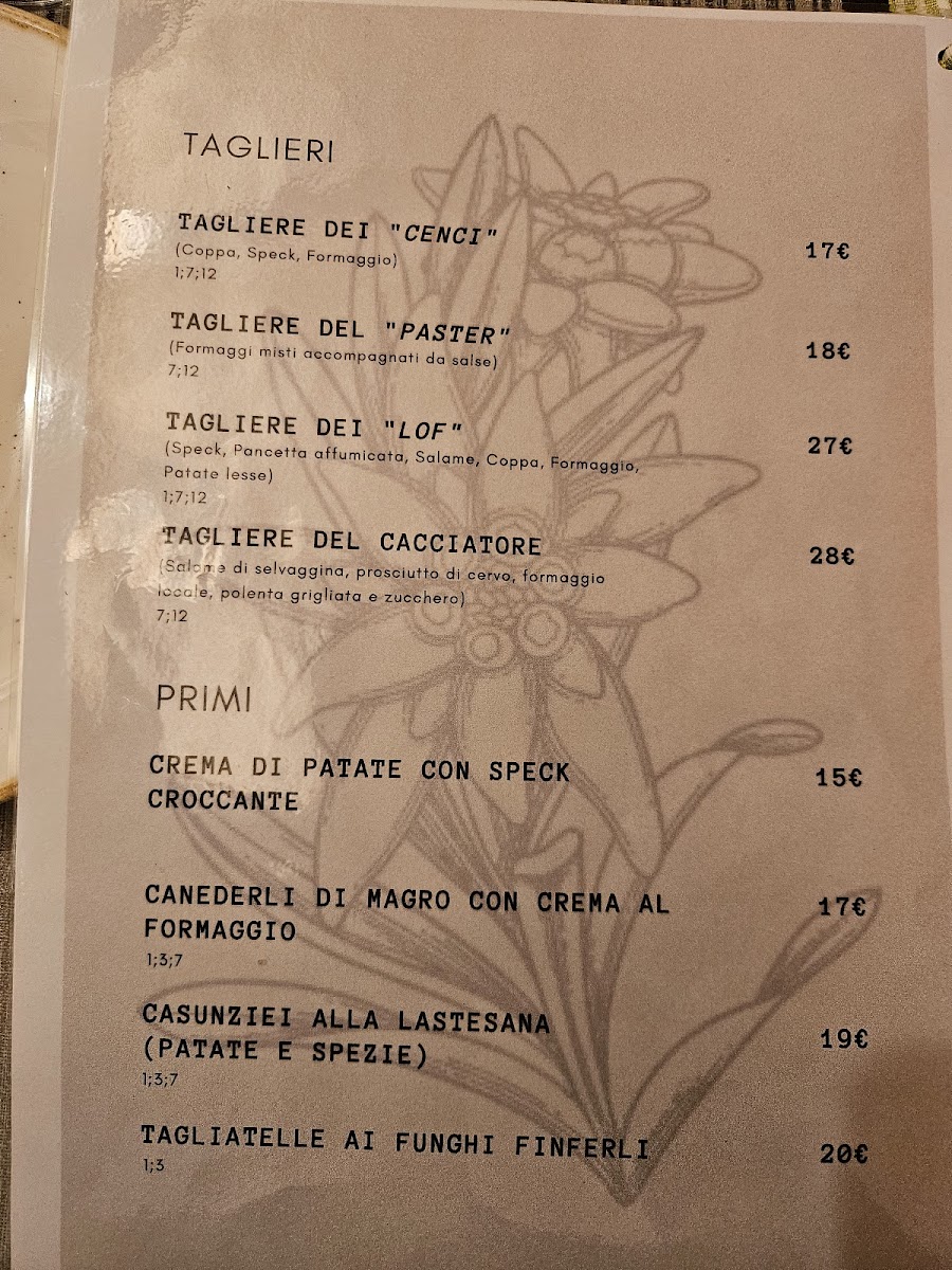 Stua sa Laste dai Cenci Photo Menu 2