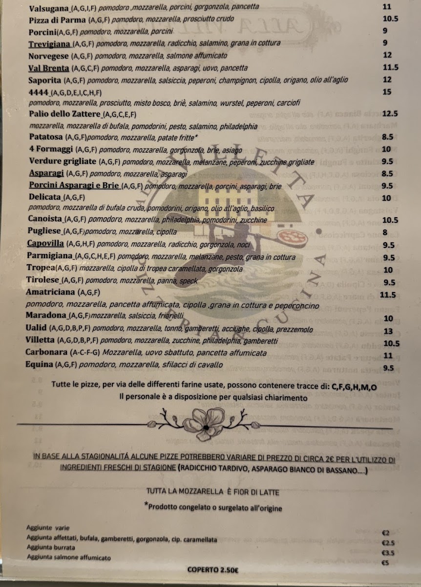 Alla Villetta Photo Menu 3