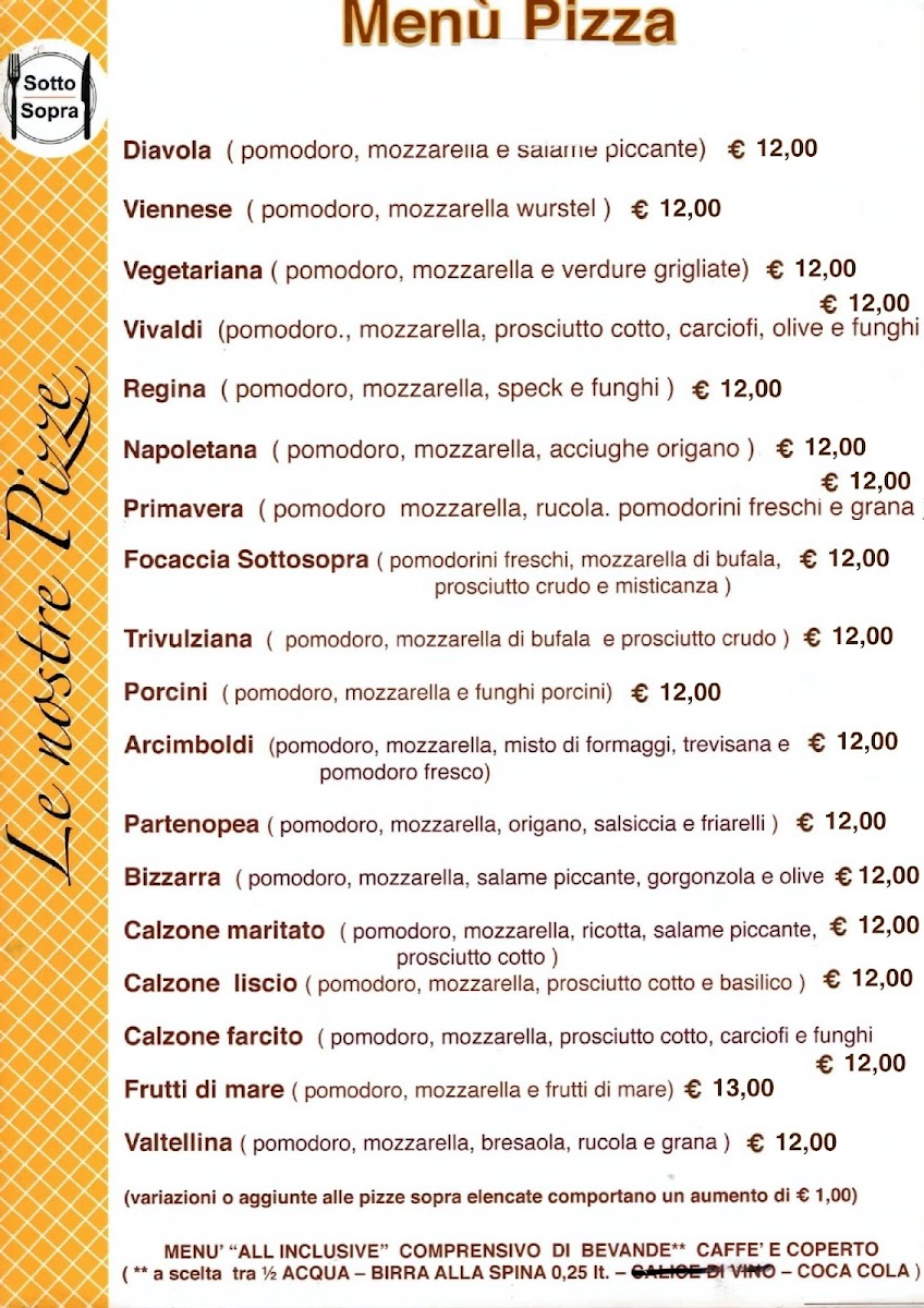 SottoSopra Photo Menu 3