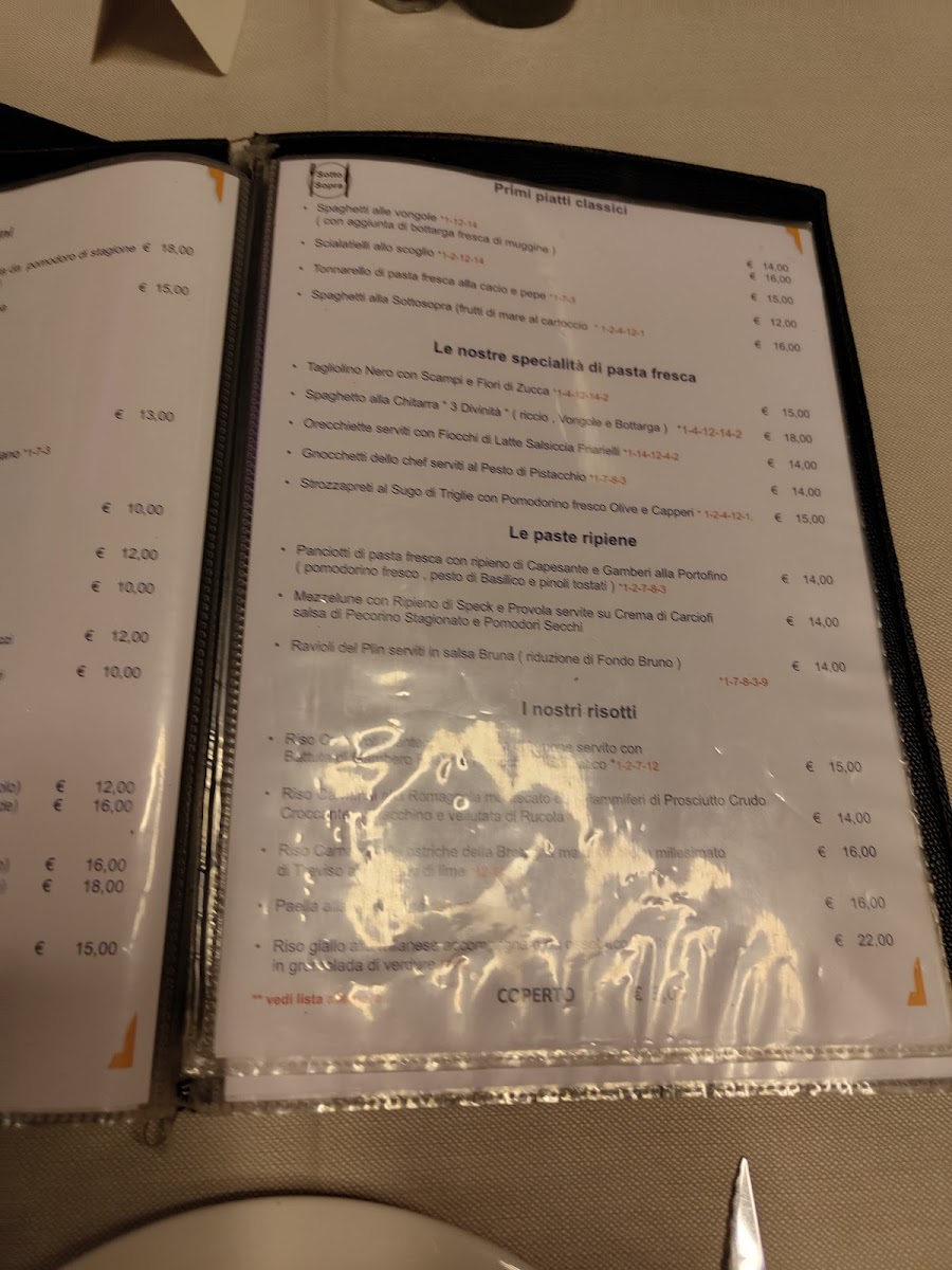 SottoSopra Photo Menu 8
