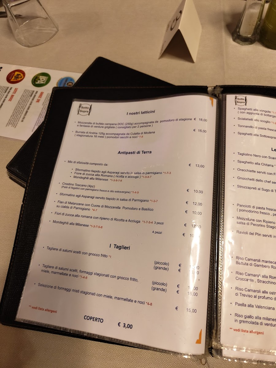 SottoSopra Photo Menu 9
