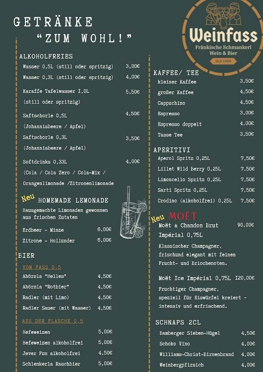 Restaurant Weinfass Photo Menu 2