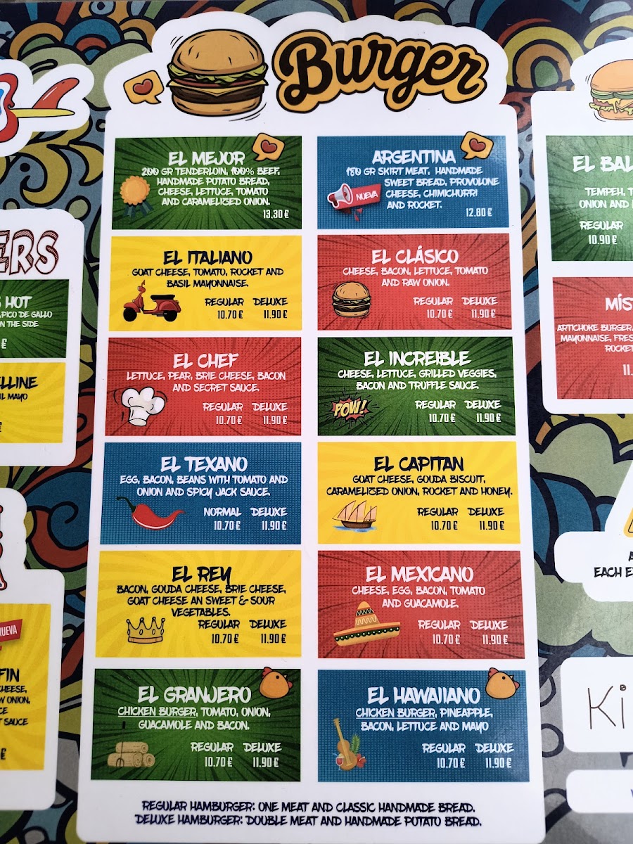 Hamburguesería Single Fin Photo Menu 3