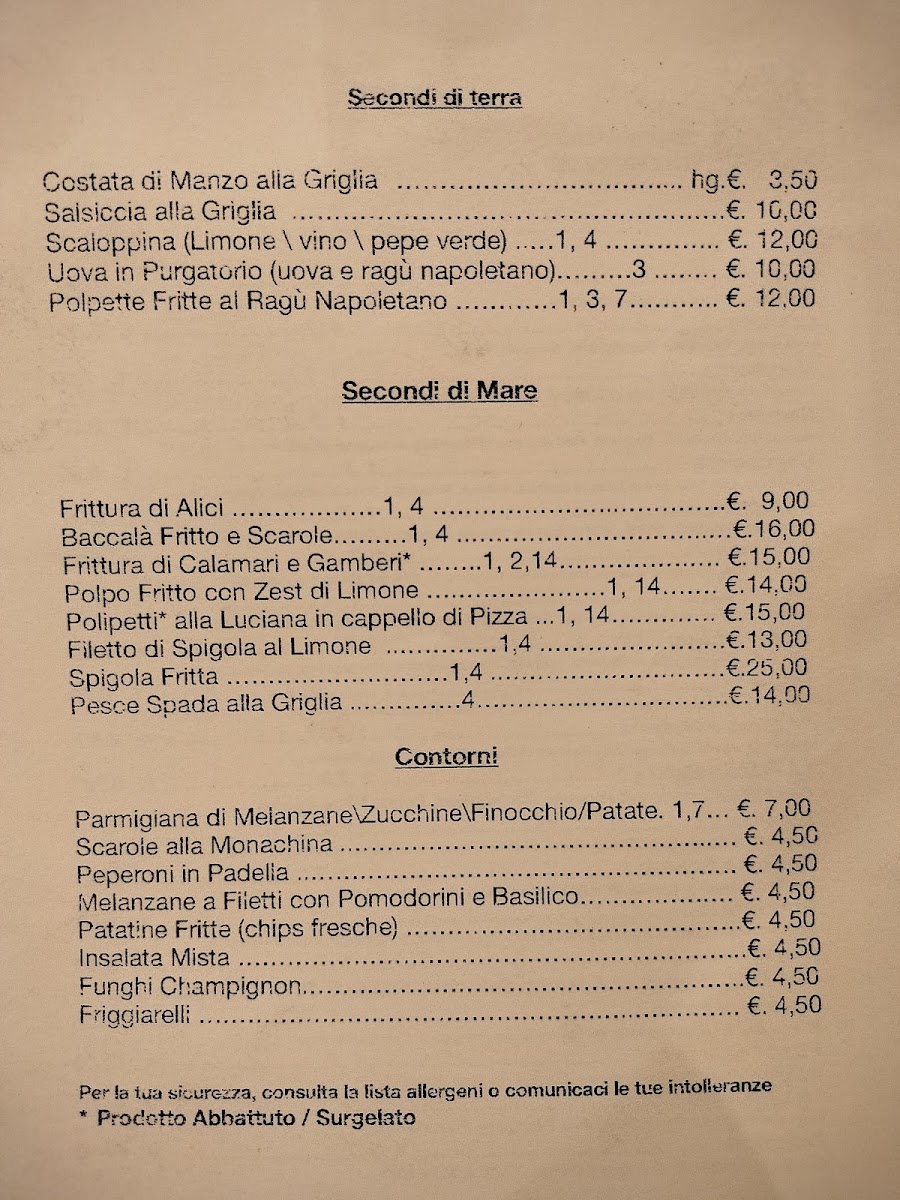 Antica Trattoria e Pizzeria da Donato Photo Menu 5