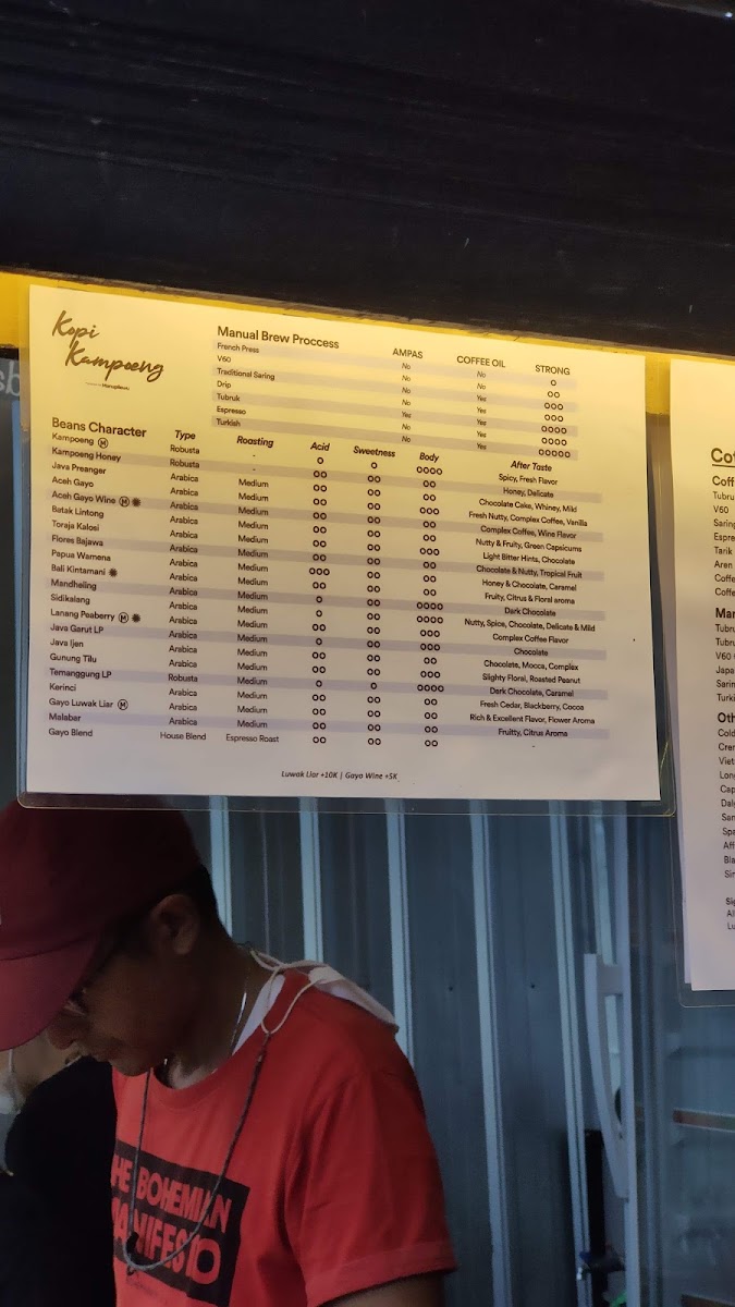 Rumah Kopi Manupi Photo Menu 10
