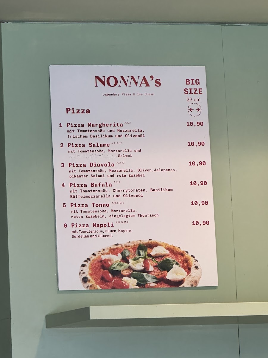 Nonna’s Legendary Pizza & Ice Cream Photo Menu 2