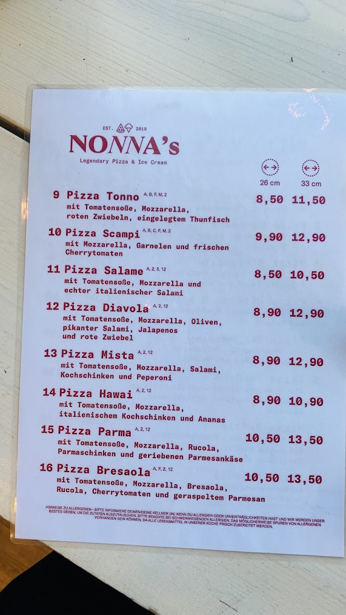 Nonna’s Legendary Pizza & Ice Cream Photo Menu 4