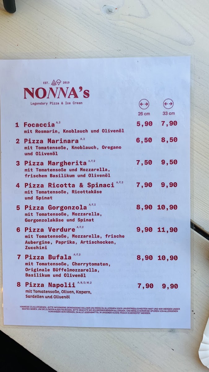 Nonna’s Legendary Pizza & Ice Cream Photo Menu 6