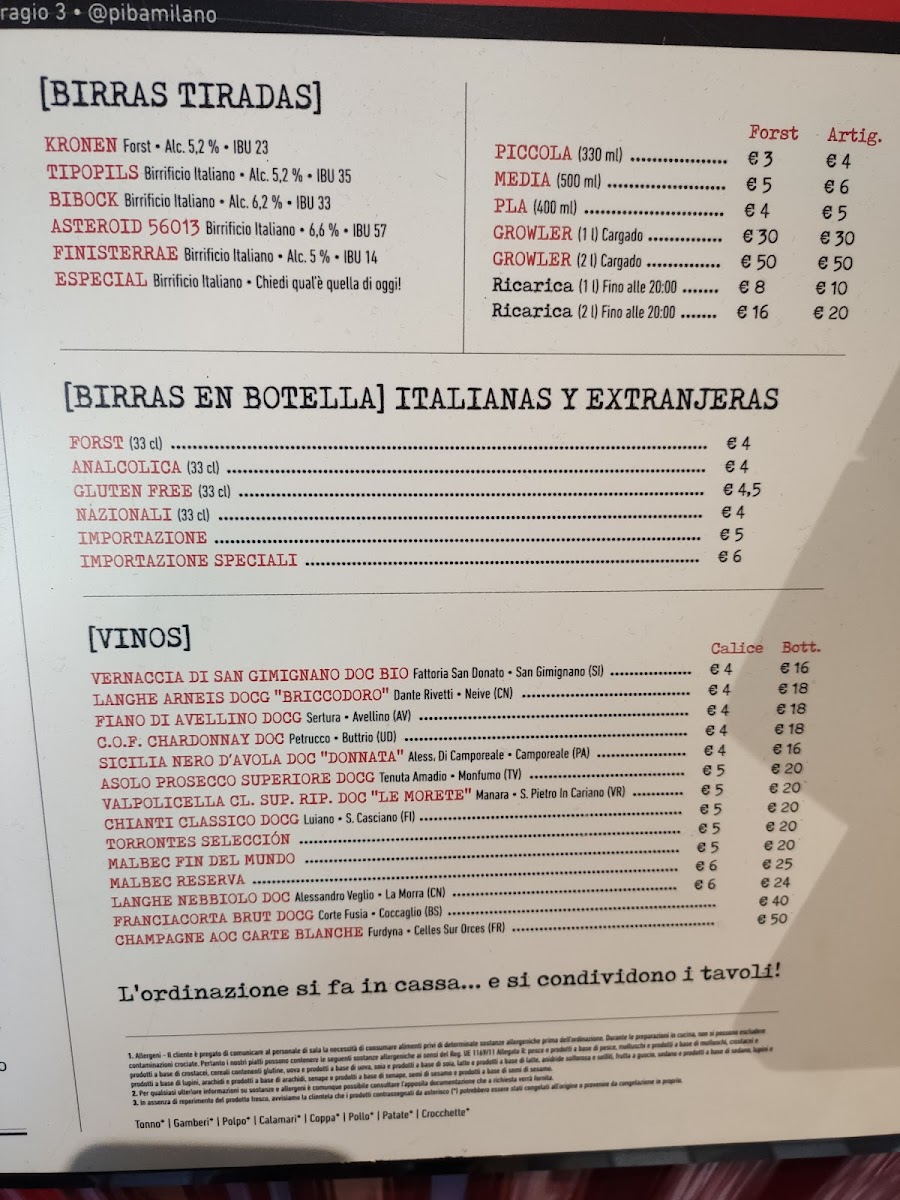 PIBÄ Photo Menu 4