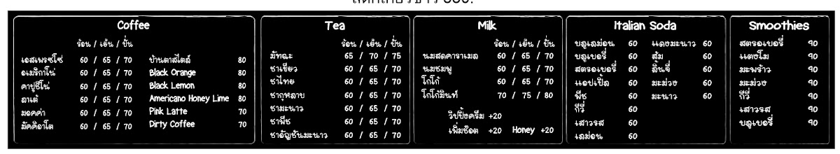 บ้านตาCafe' Photo Menu 9