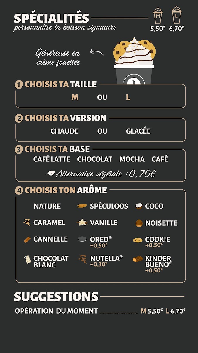 French Coffee Shop Photo Menu 2
