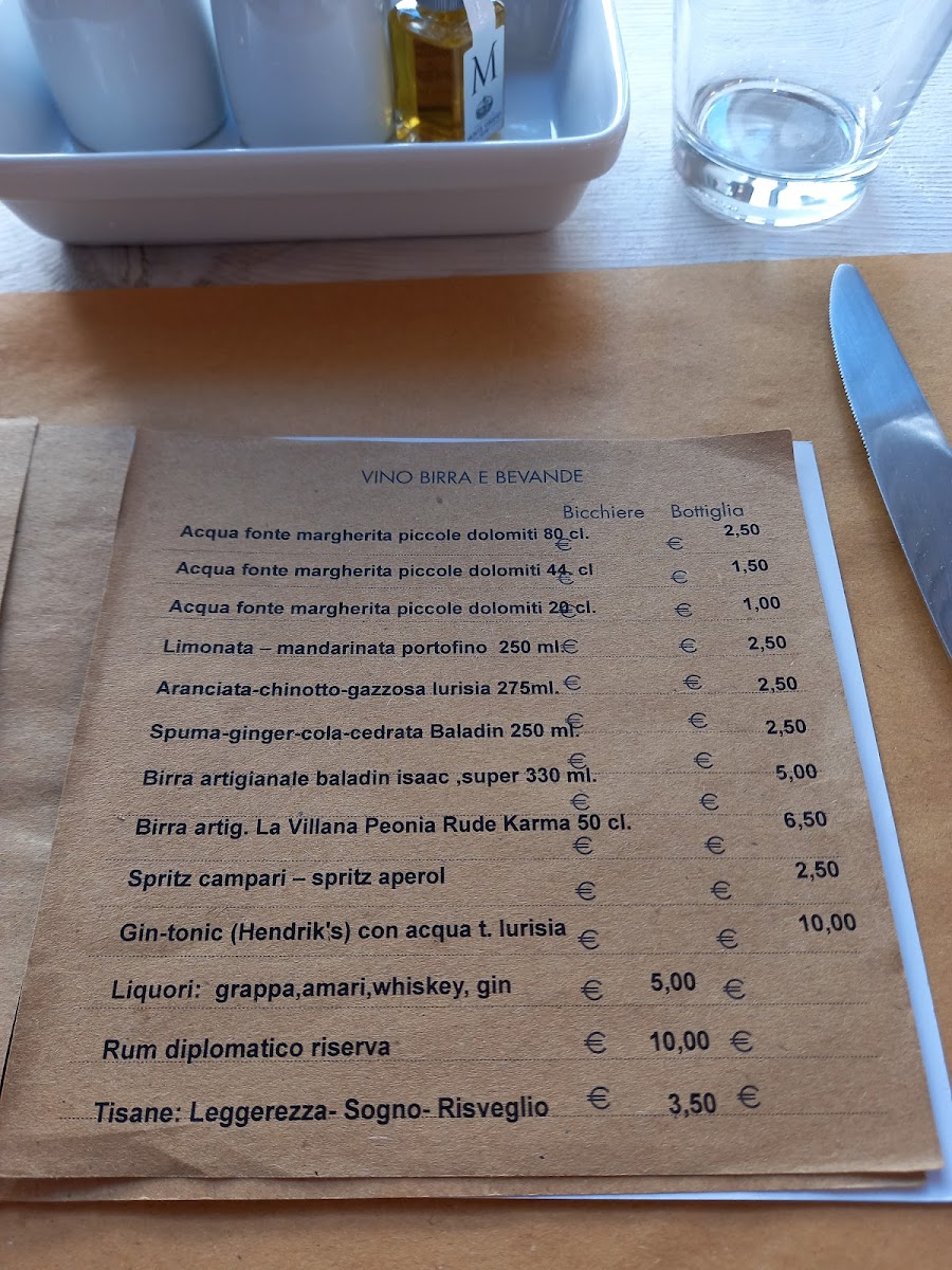 Luigi Zolin Cibo Photo Menu 3