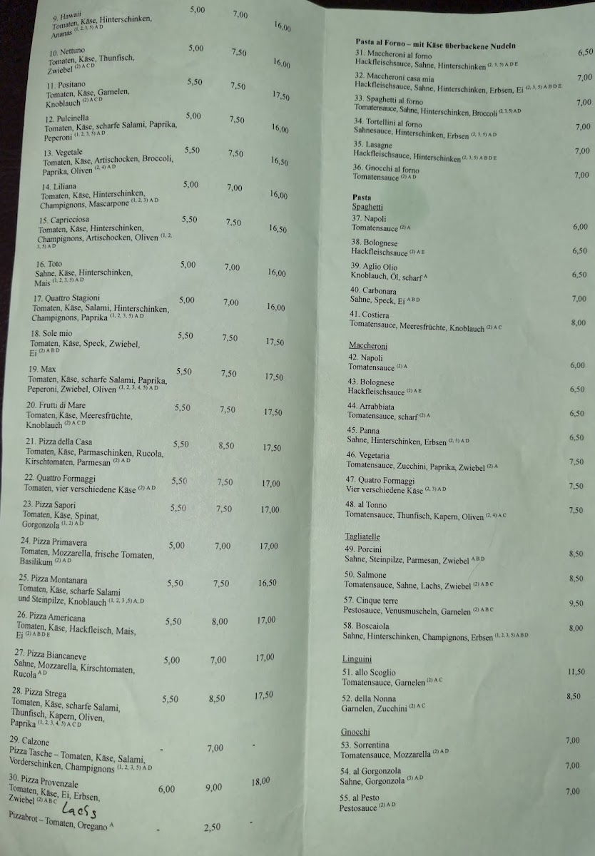 Pizza Toto Photo Menu 5