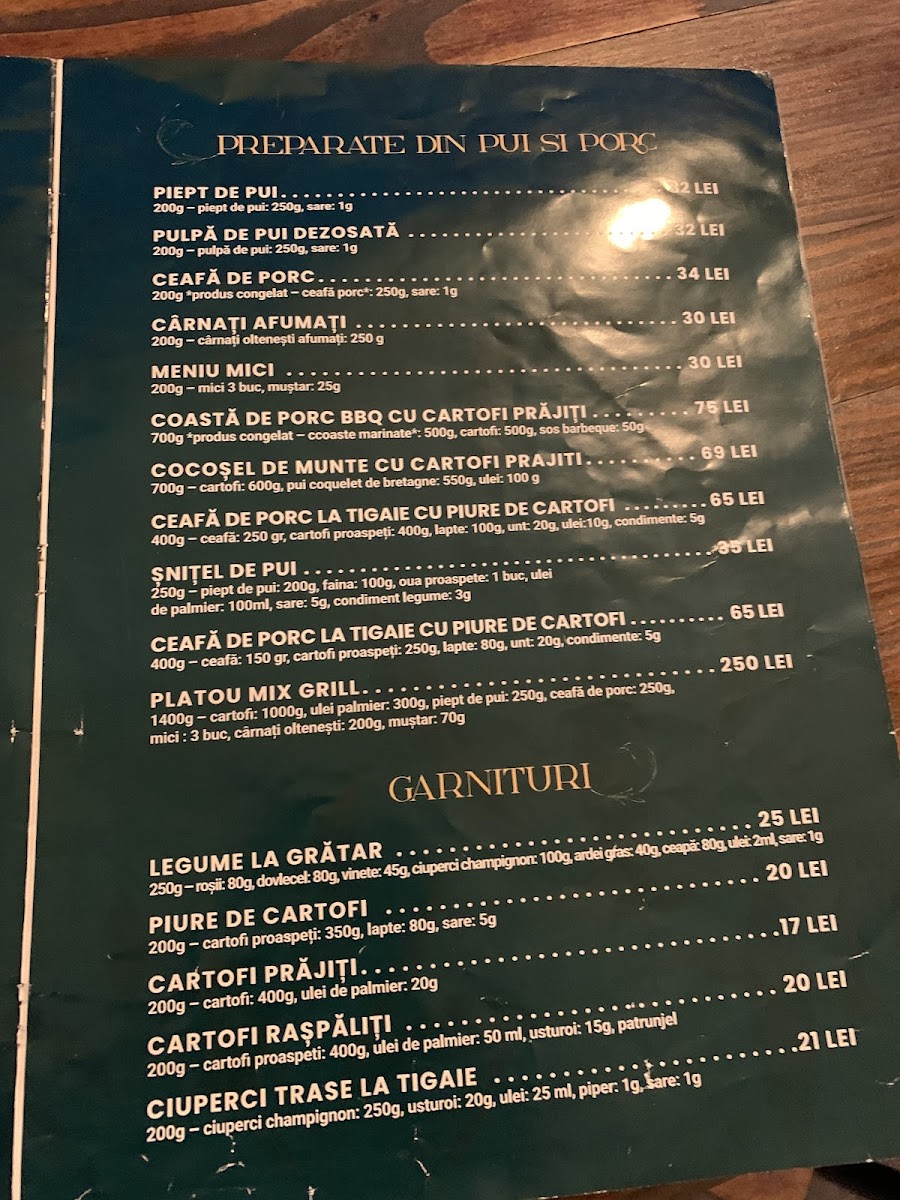 MOS Photo Menu 3