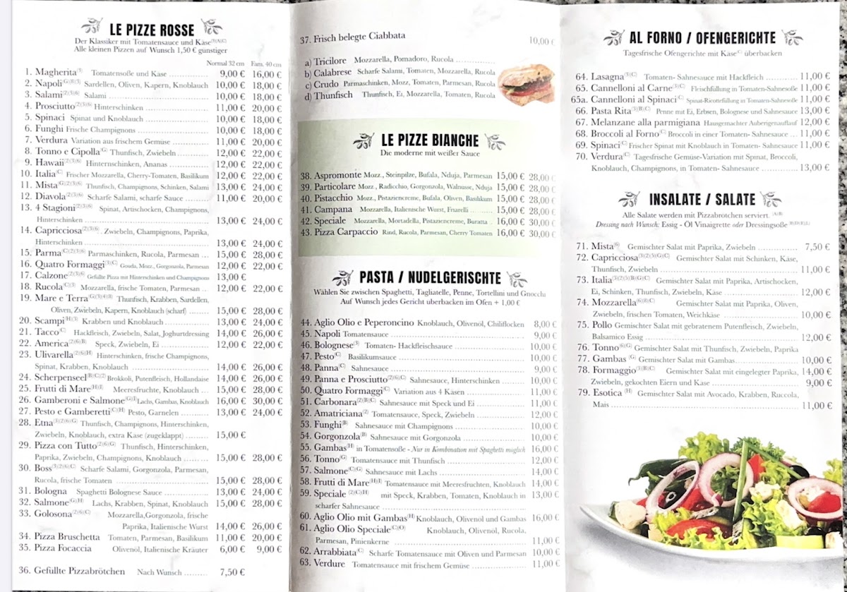 Pizzeria Italia Photo Menu 2