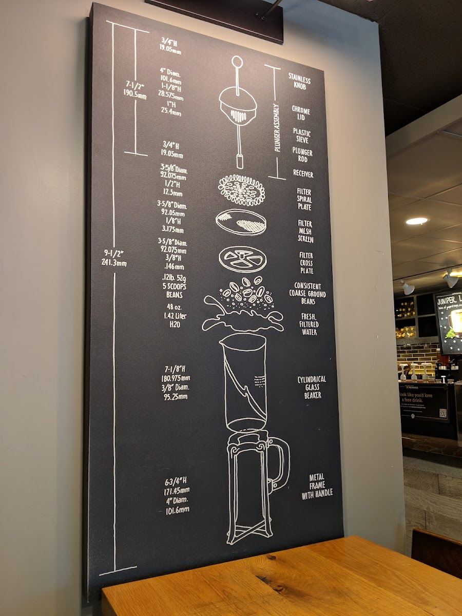 Starbucks Photo Menu 3