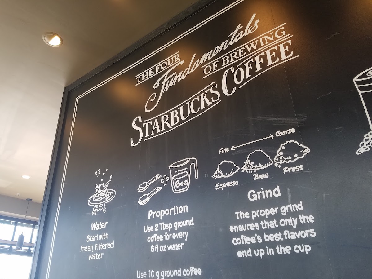Starbucks Photo Menu 3