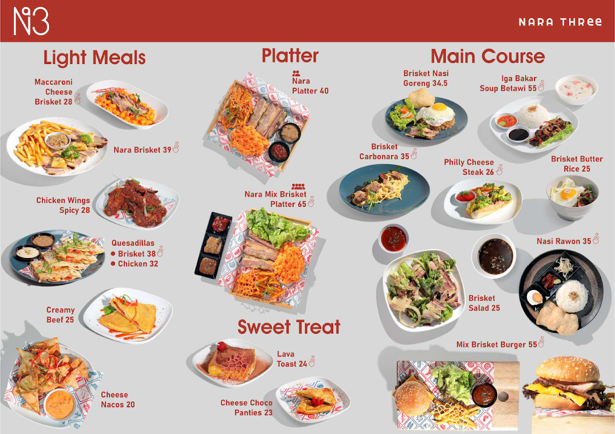 Cafe Nara Three Photo Menu 1