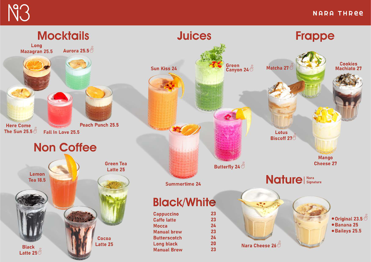 Cafe Nara Three Photo Menu 2