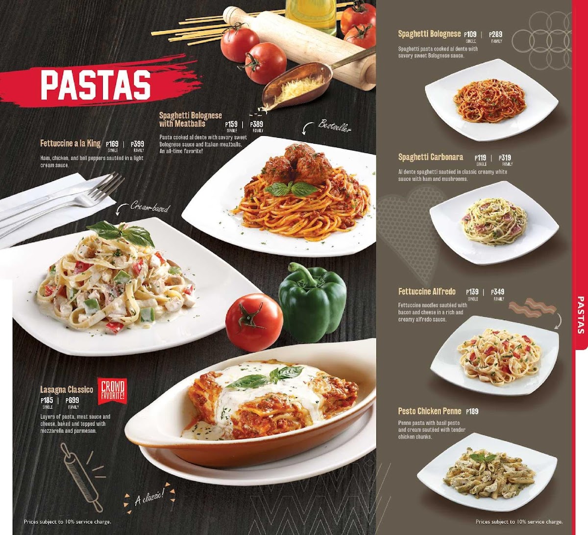Pizza Hut Photo Menu 4