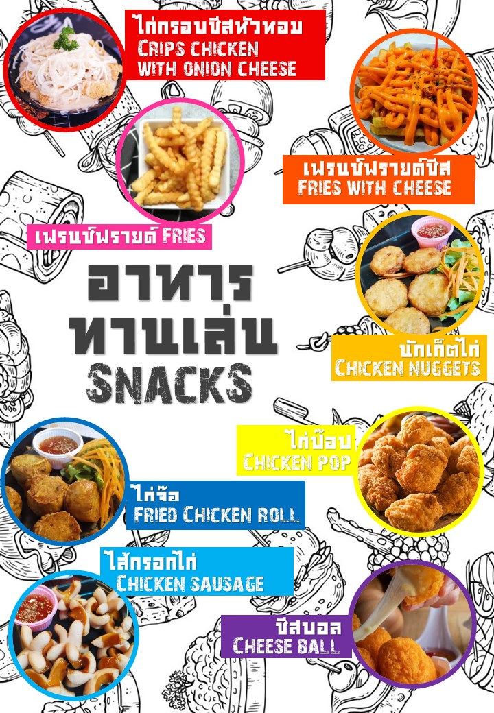 สเต็กเฮ้าส์ แสนสุข 1 (สเต็กเขารังและดิ อเมซิ่ง สเต็กเจ้าเก่า) Photo Menu 5