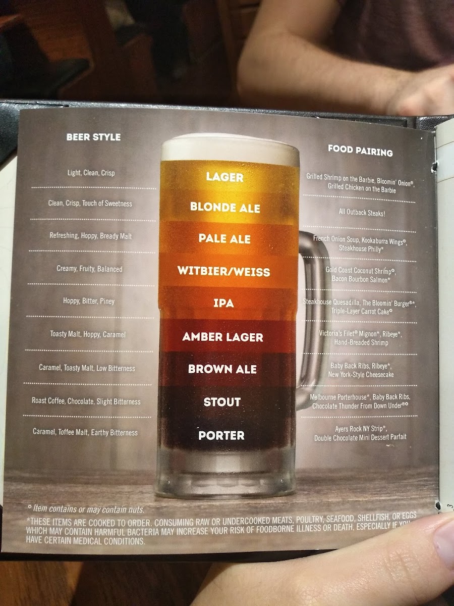 Outback Steakhouse Photo Menu 5
