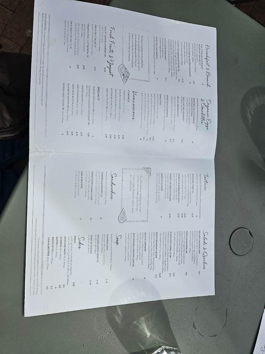 Le Pain Quotidien Photo Menu 3