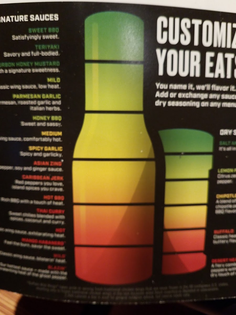Buffalo Wild Wings Photo Menu 8