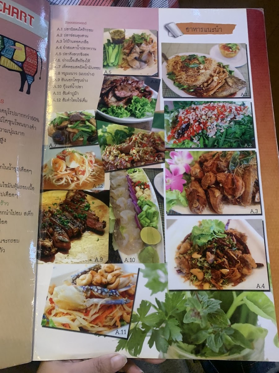 แจ่วฮ้อนสารคาม5 สาขาขอนแก่น Photo Menu 1