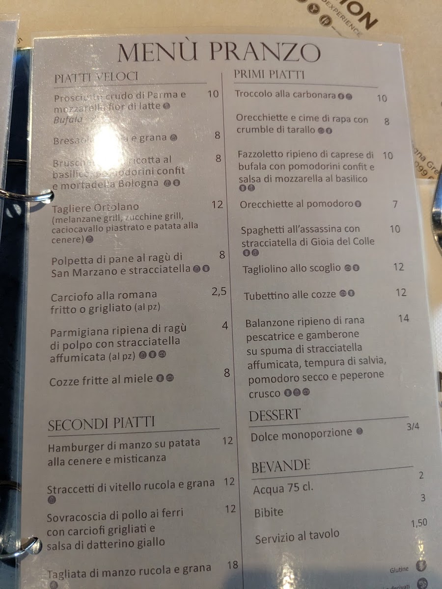 Old Fashion Photo Menu 2