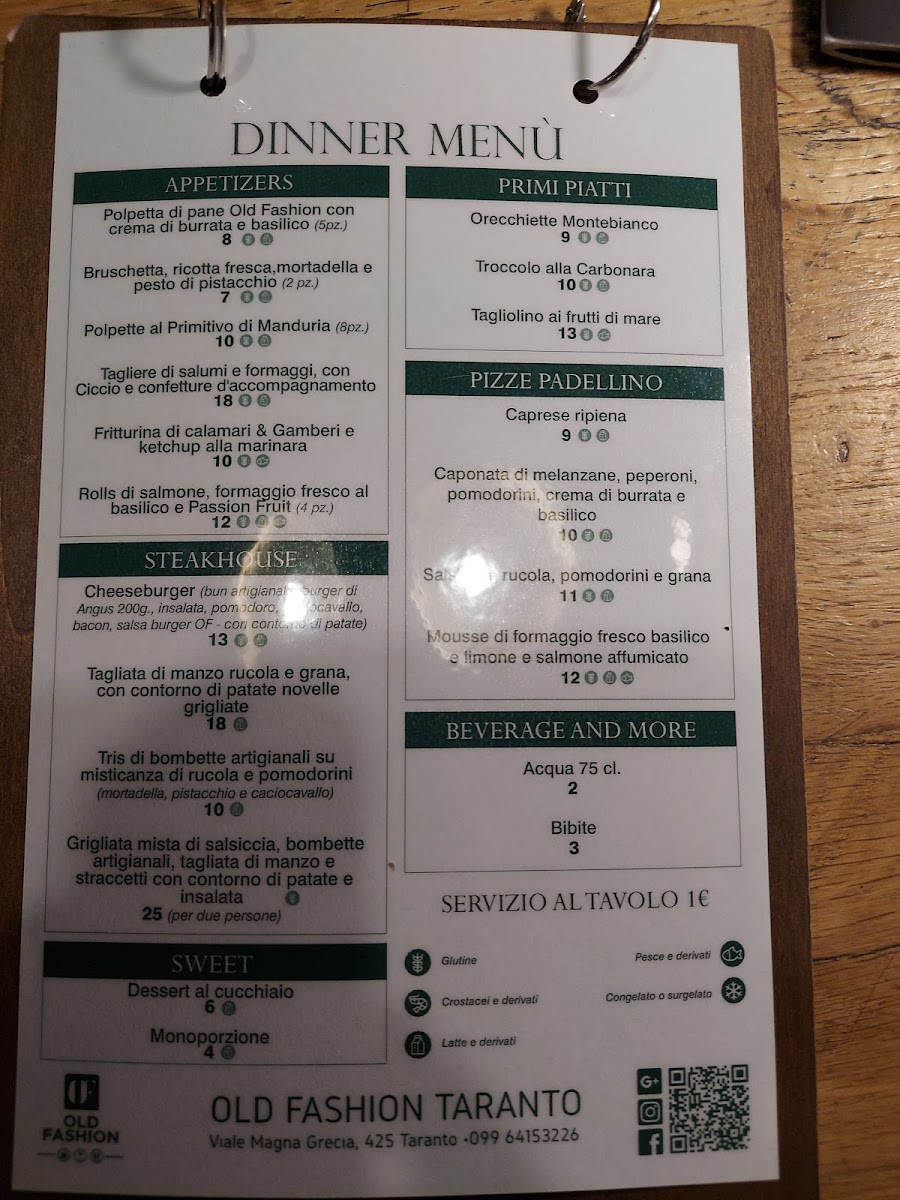Old Fashion Photo Menu 3