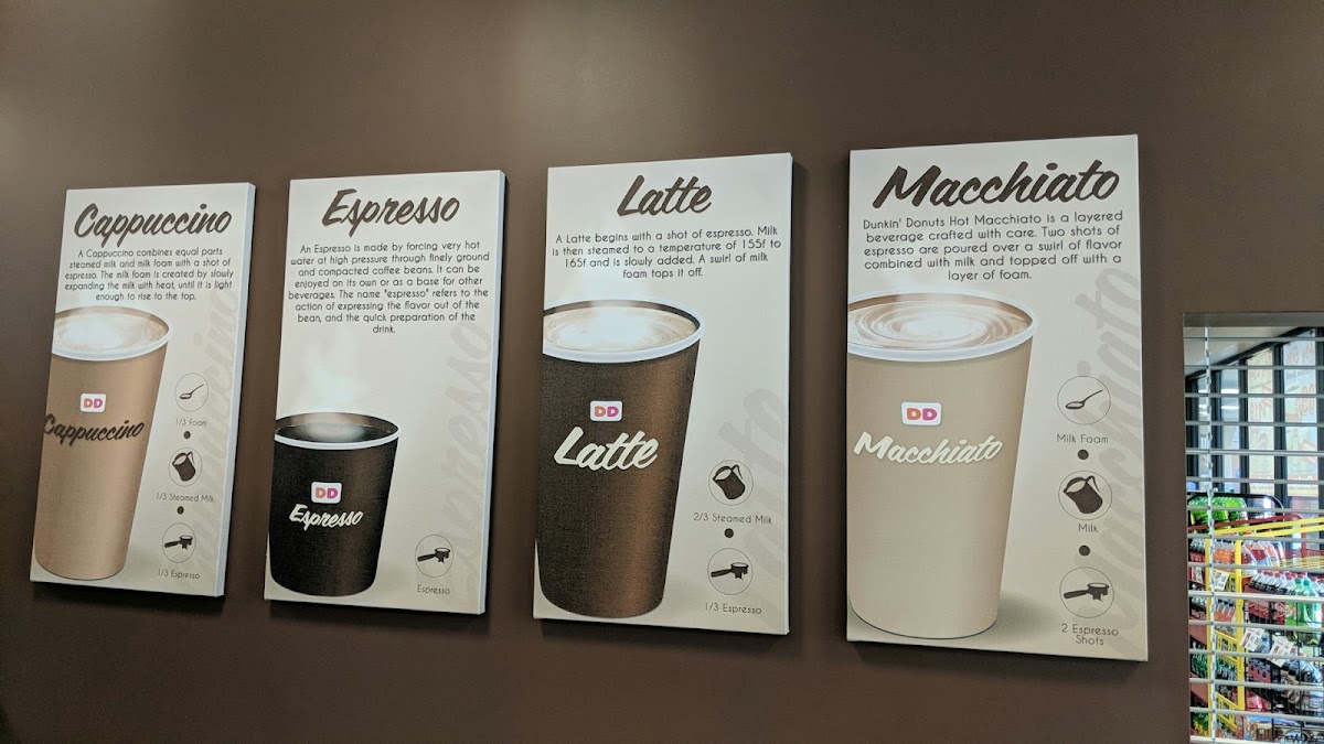 Dunkin' Photo Menu 1