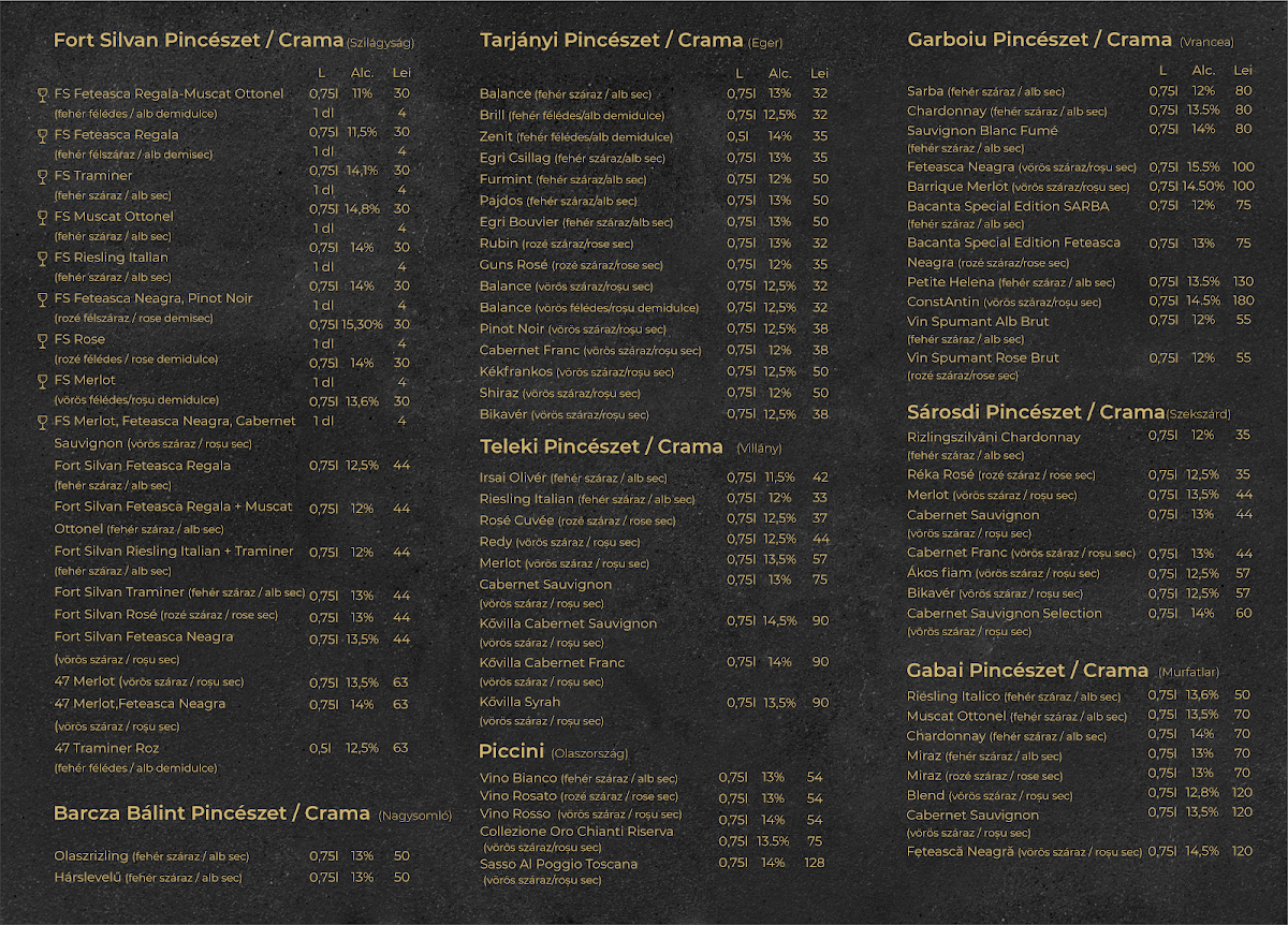 Farkas Wine& Coffee Photo Menu 3