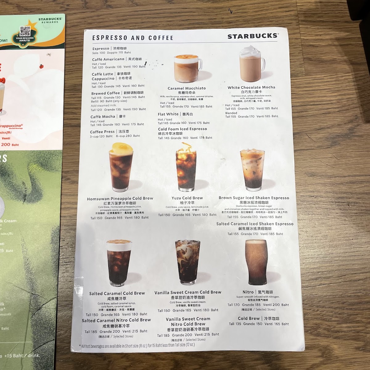 Starbucks Photo Menu 1