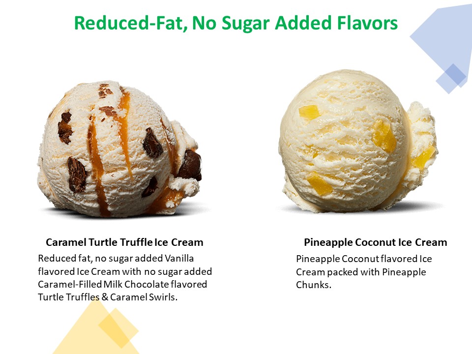 Baskin Robbins Photo Menu 2