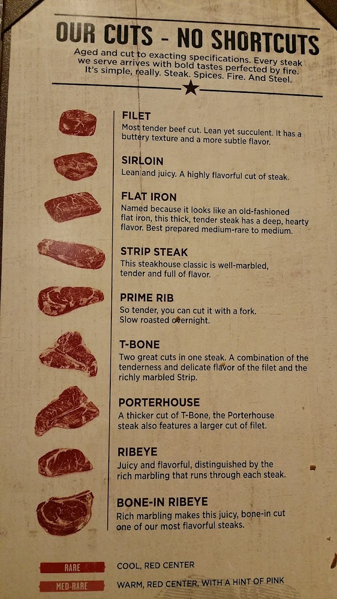 LongHorn Steakhouse Photo Menu 8