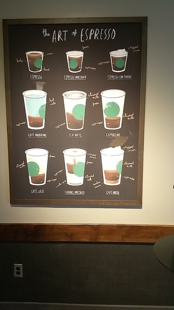 Starbucks Photo Menu 2