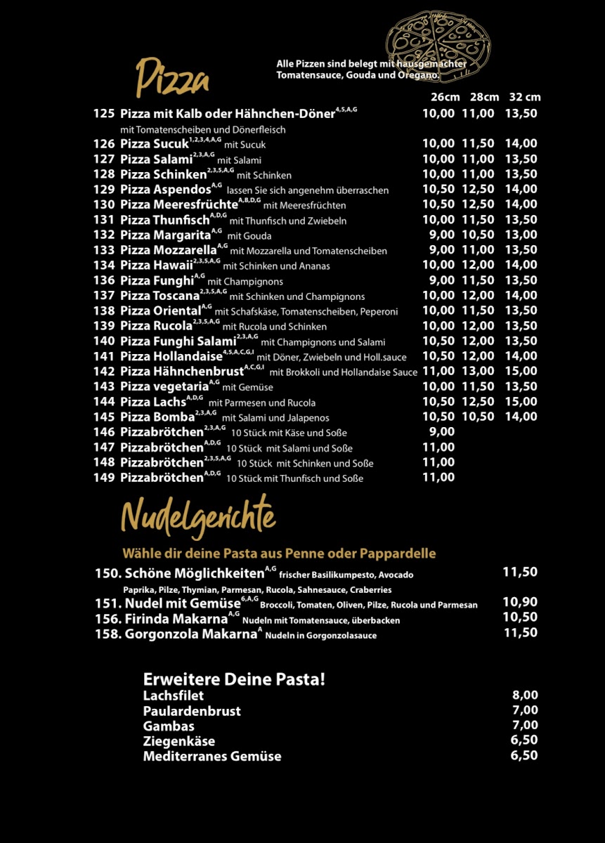 Restaurant Photo Menu 1