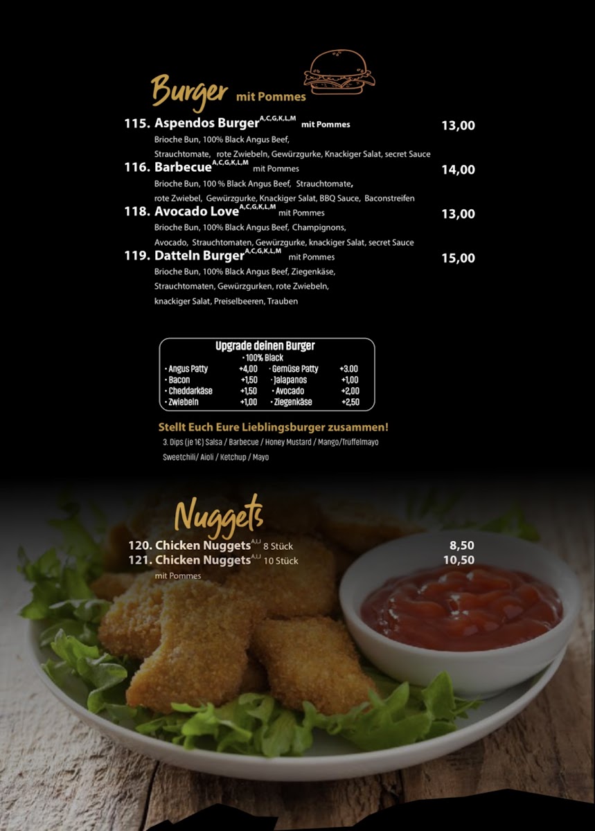 Restaurant Photo Menu 3