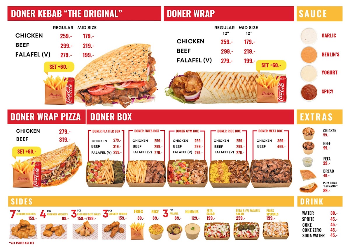 Berlin's Doner Kebab Photo Menu 1
