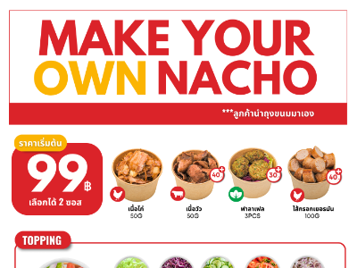 Berlin's Doner Kebab Photo Menu 10