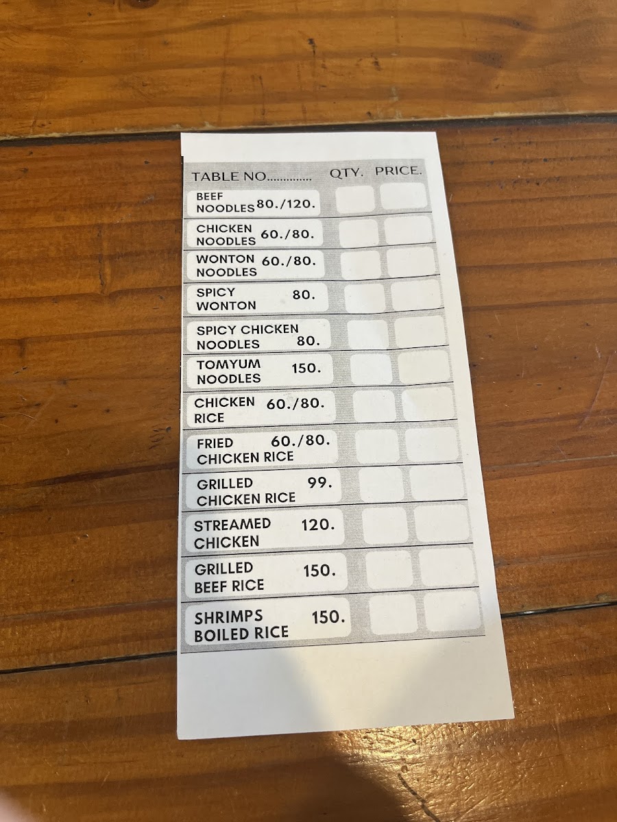 Rife Photo Menu 10