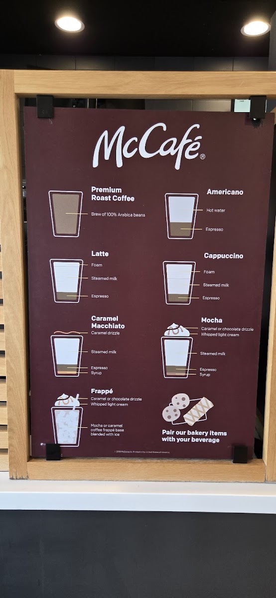 McDonald's Photo Menu 1