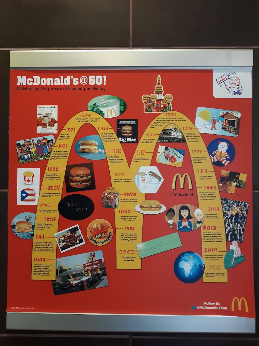 McDonald's Photo Menu 3