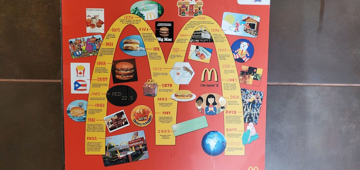 McDonald's Photo Menu 4
